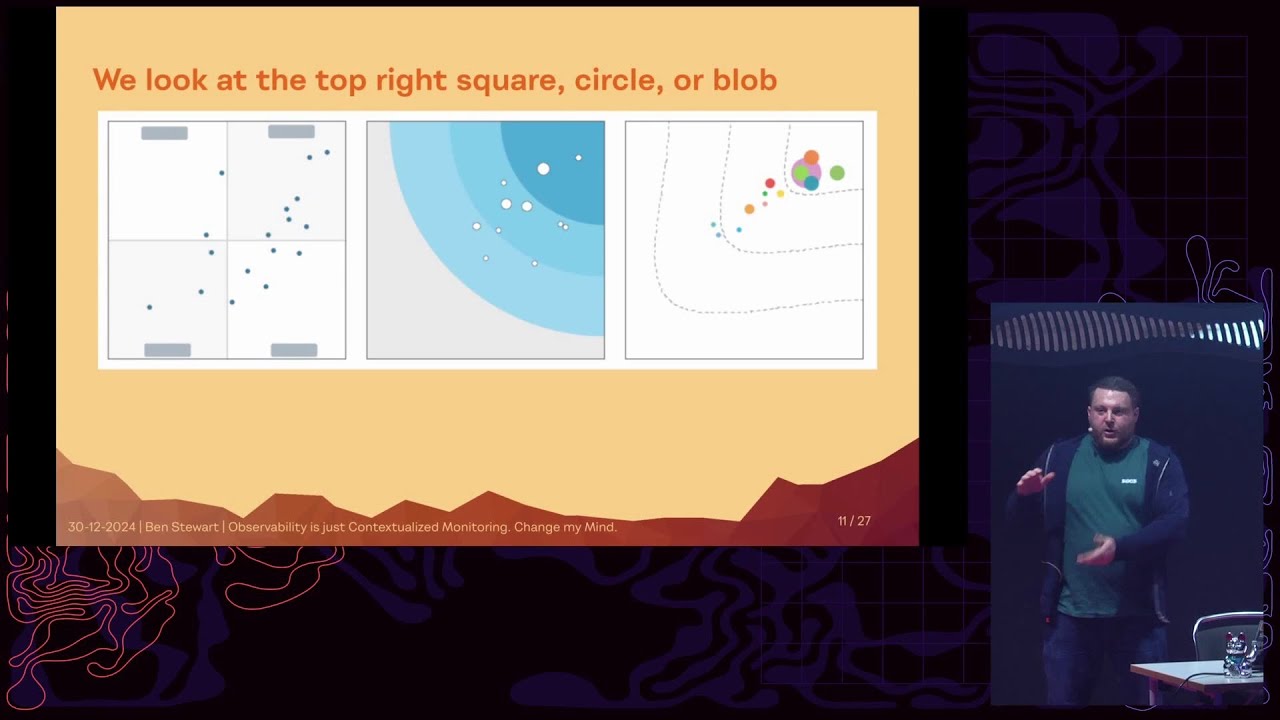 38C3 - Observability is just Contextualized Monitoring. Change my mind.