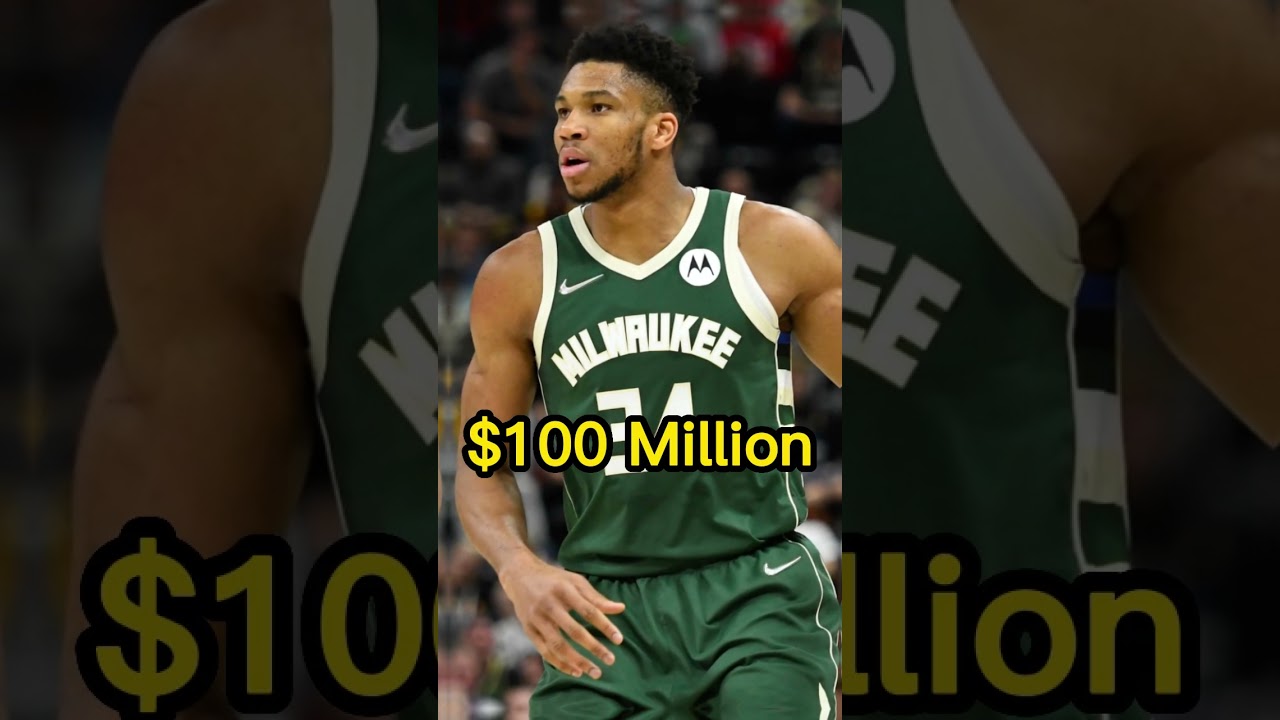 Financial Details of Giannis Antetokounmpo's NBA Contracts: Exploring the World of Athlete Finances