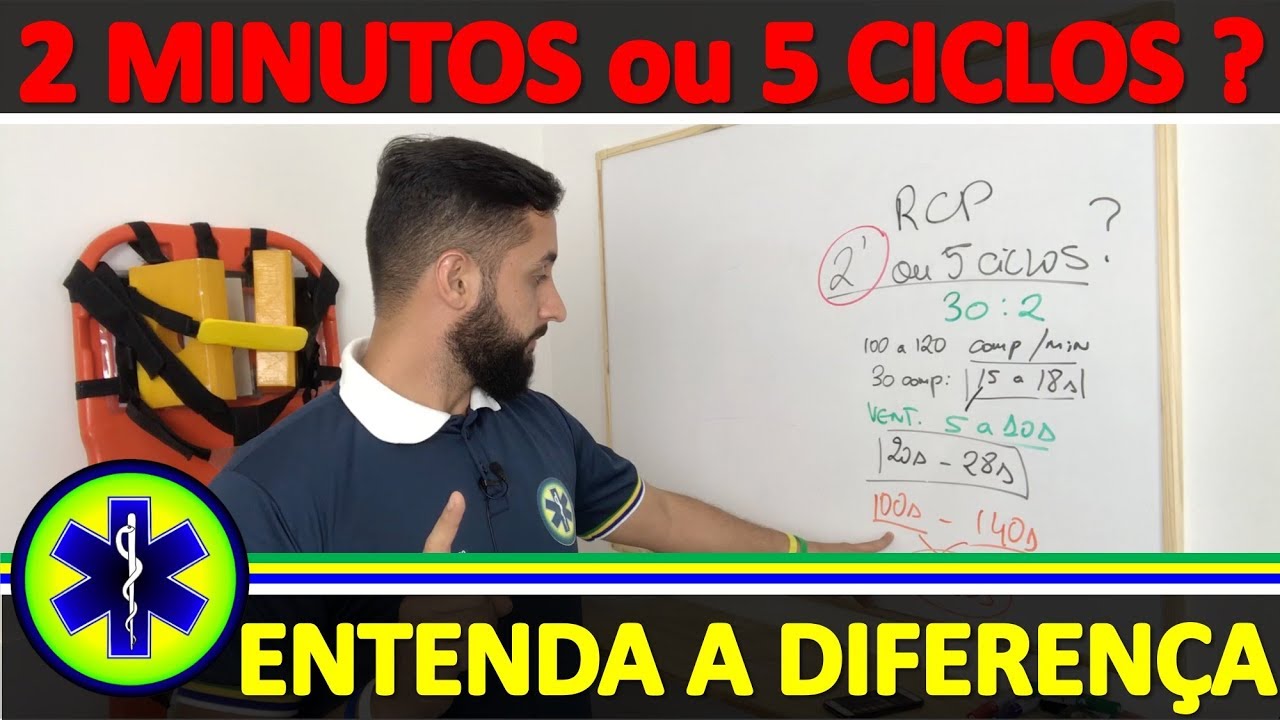 RCP - 5 CICLOS OU 2 MINUTOS? (ENTENDA A DIFERENÇA)