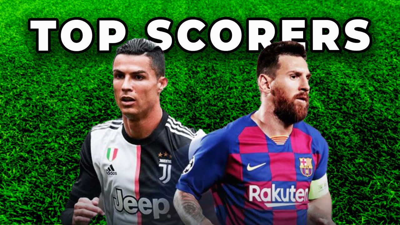 TOP SCORERS FOR EUROPE'S BIGGEST CLUBS