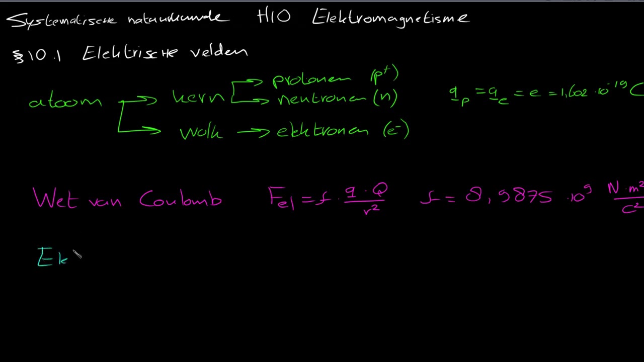 10.1 Elektrische velden