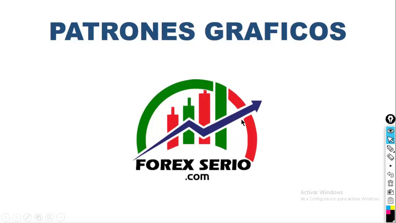 Capacitacion Patrones Graficos En El Mercado Forex - Forex Serio
