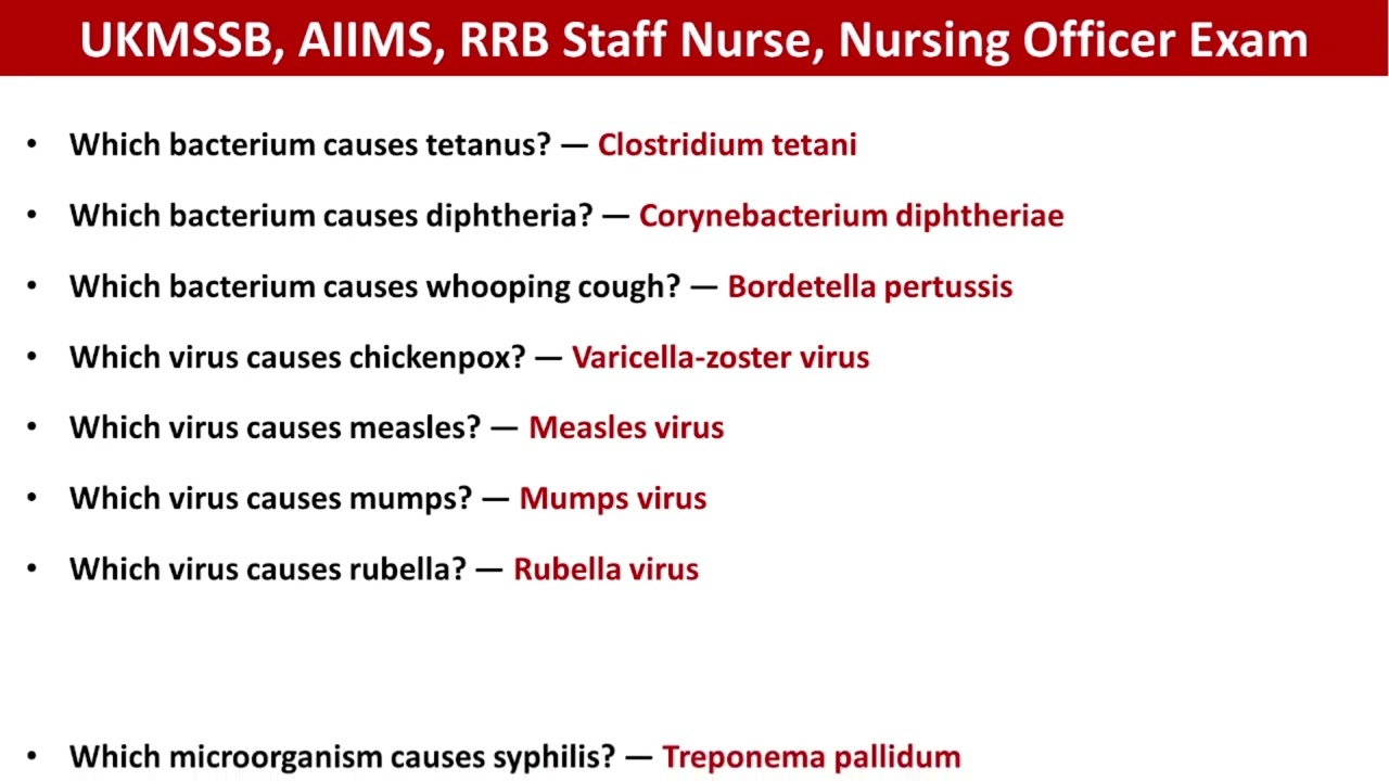 UKMSSB Nursing Officer Previous Year Questions | Top 30 MCQs with Answers | Nursing Shorts 2026
