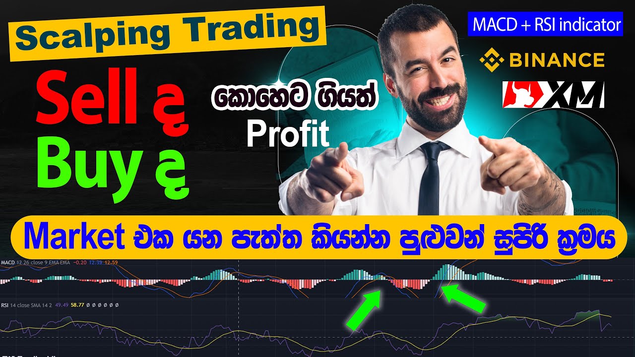 New Trick Scalping Trade  | Using MACD + RSI indicator Binance and XM Trading