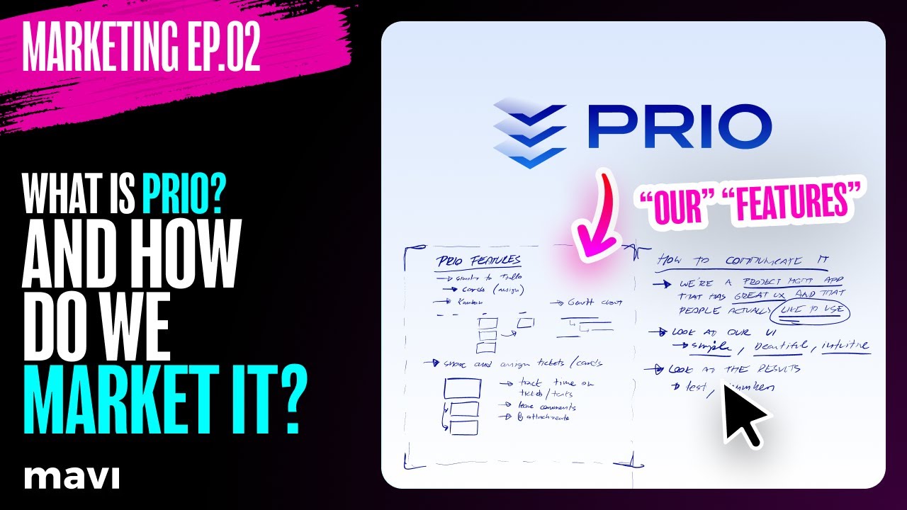 Моему вымышленному продукту нужны вымышленные функции, чтобы я знал, что проектировать (Маркетинг...