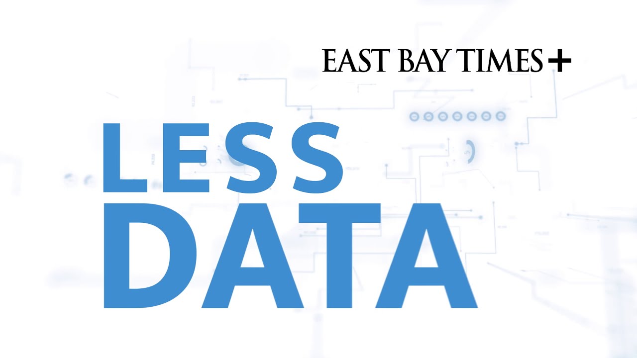 East Bay Times+ &mdash; Nothing but the news
