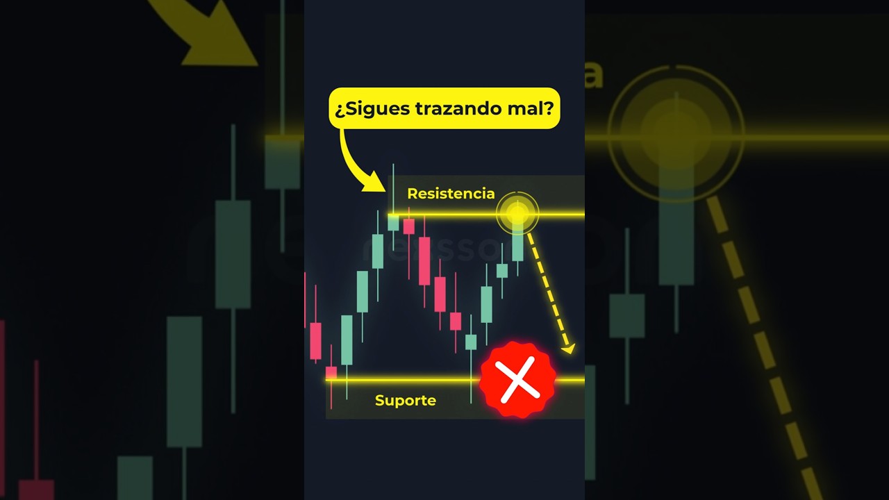 💥🤯 SOPORTES y RESISTENCIAS: Aprende a Trazarlos BIEN de una vez 💡