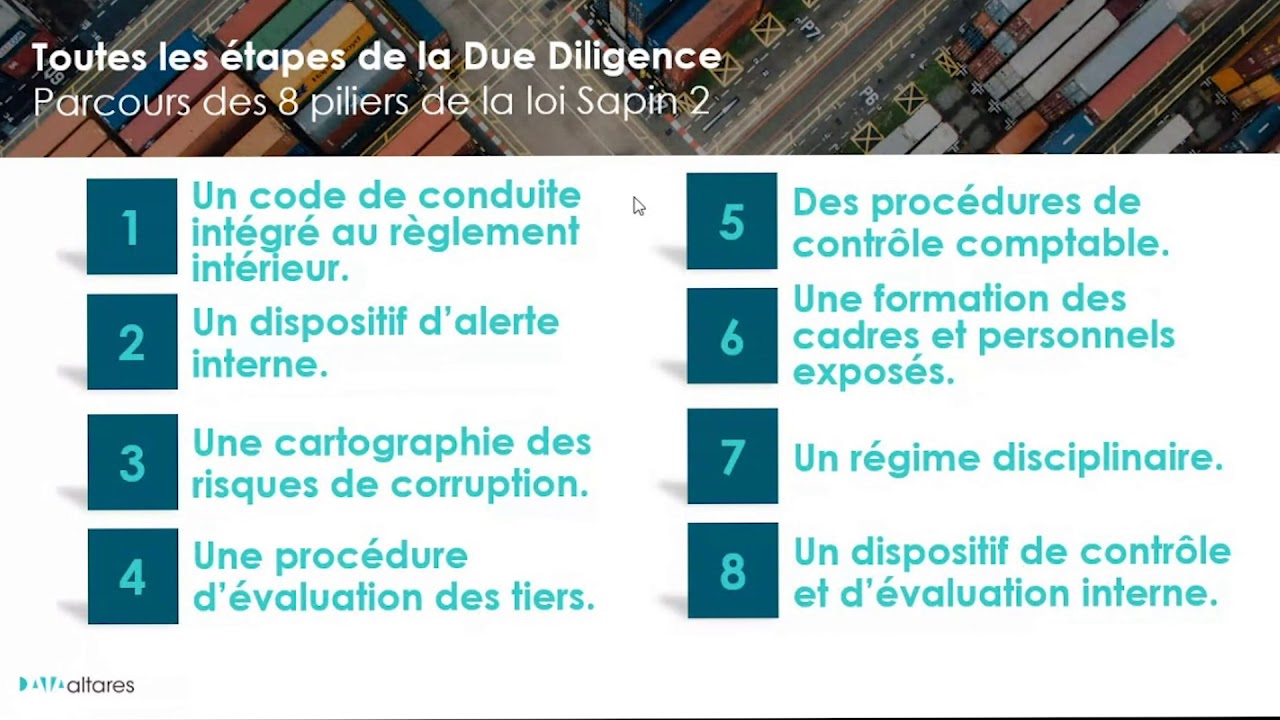 Webinar | #Sapin2 : Toutes les étapes de la Due Diligence pour réussir l'évaluation de vos tiers