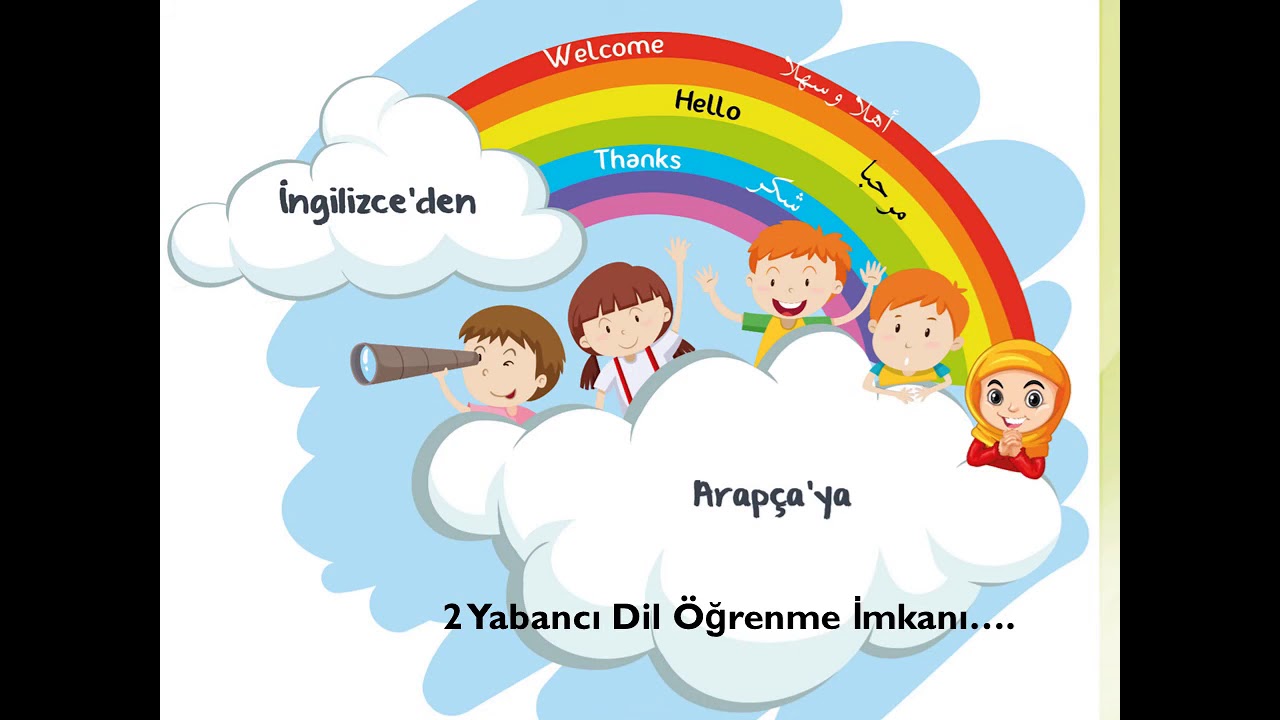 İzmir Gaziemir Şehit Er Selahattin Şener Anadolu İmam Hatip Lisesi Kısa Tanıtım Filmi