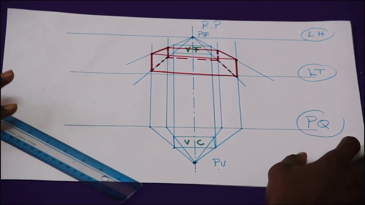 Disciplina de Educação Visual - 10ªclasse - Perspectiva Rigorosa a um ponto de fuga