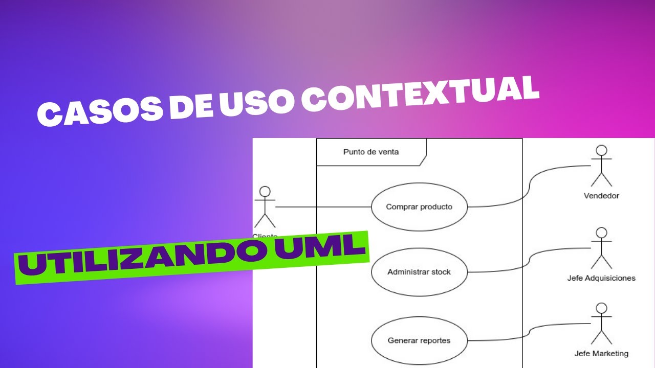 Qué es el diagrama de casos de uso contextual #casosdeuso #uml