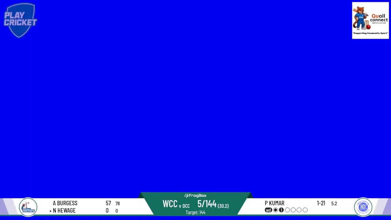 Derwent CC 3 v Wellington CC 3