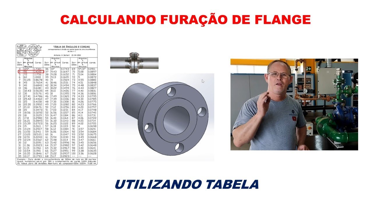 Como calcular FURAÇÃO de um FLANGE utilizando uma TABELA