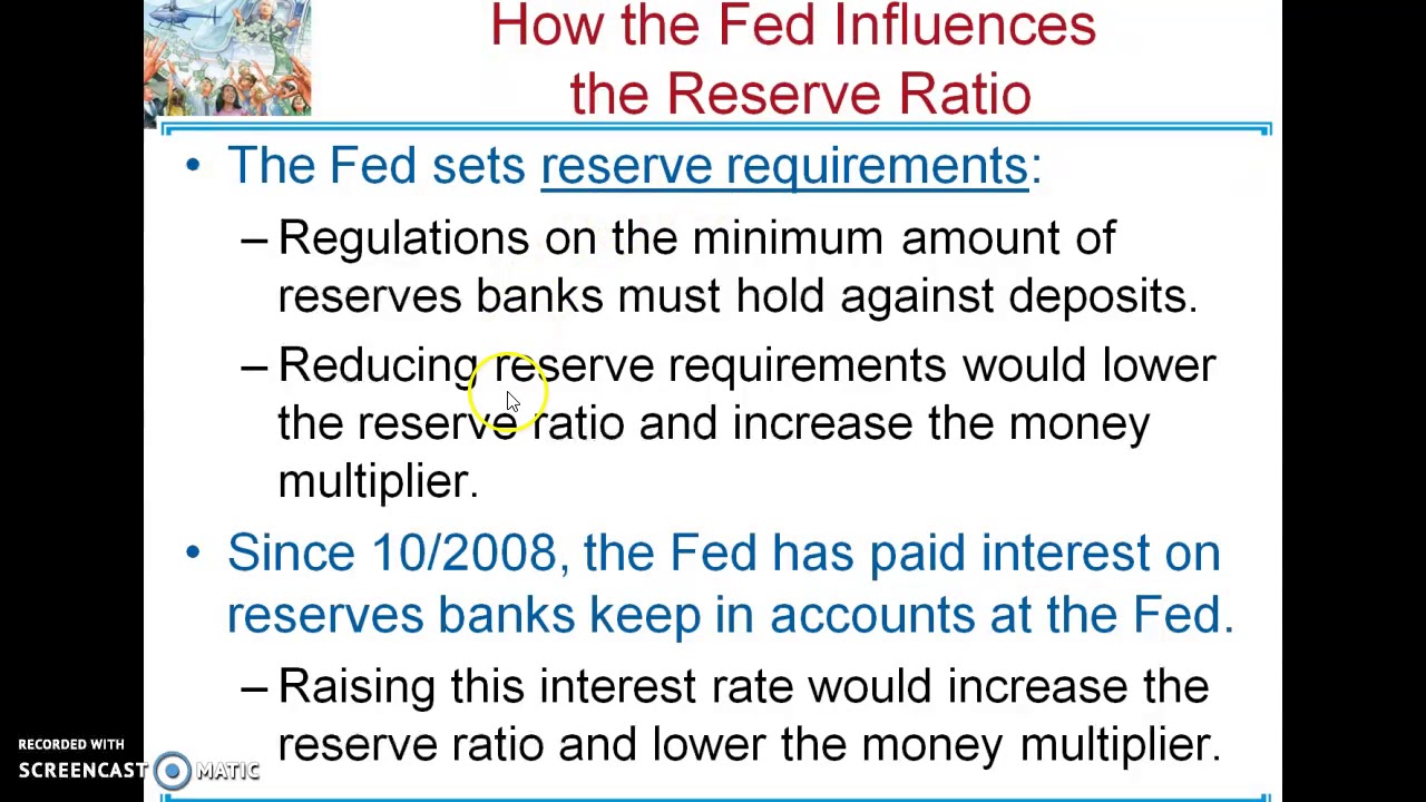Fed Reserve Ratio