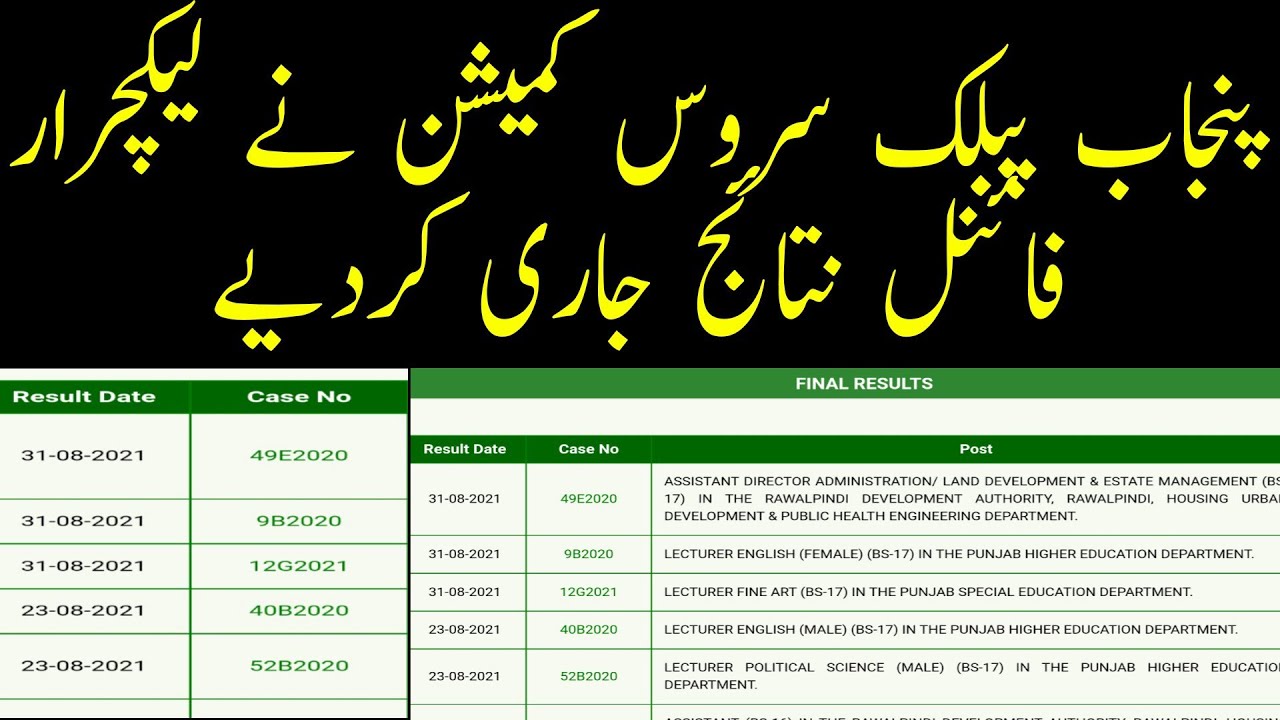 PPPSC Lecturer Results Announced| PPPSC Lecturer English Female Result Uploaded
