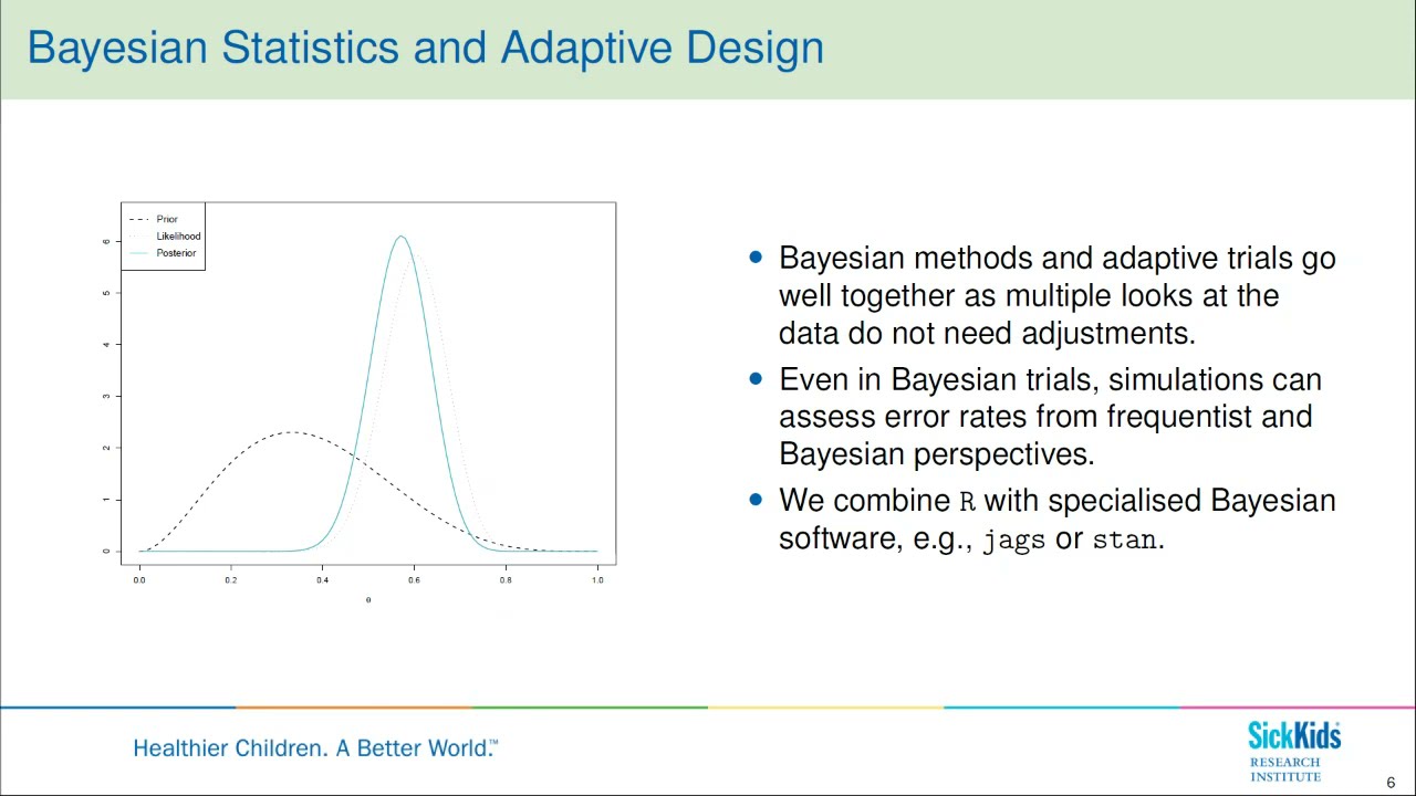 NHS-R Webinar - Adaptive Clinical Trial Design using R by Dr Anna Heath (August 2021)