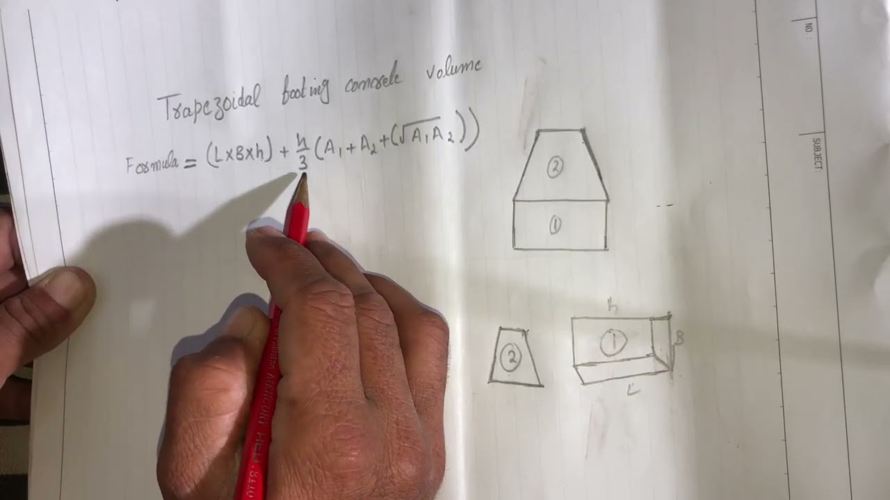 Trapezoidal footing concrete volume