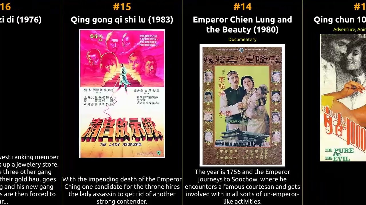 Tony Liu - Best movies