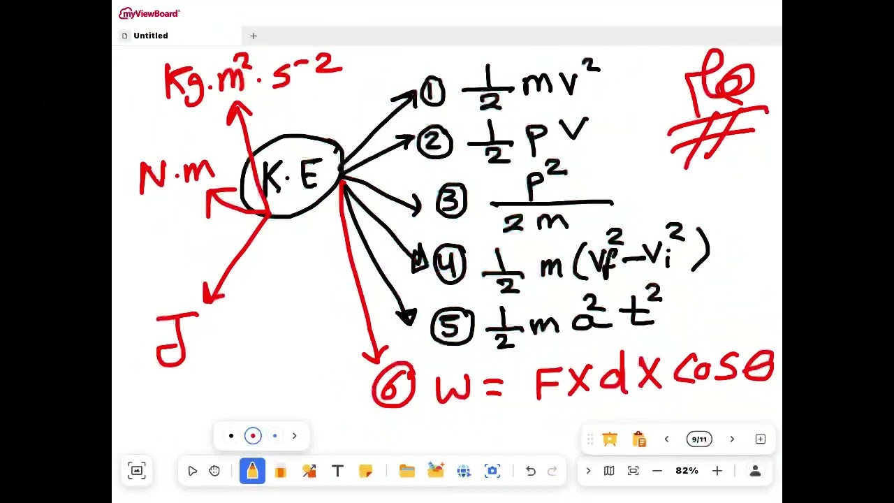 Kinetic Energy  potential Energy lesson 2 ch 1