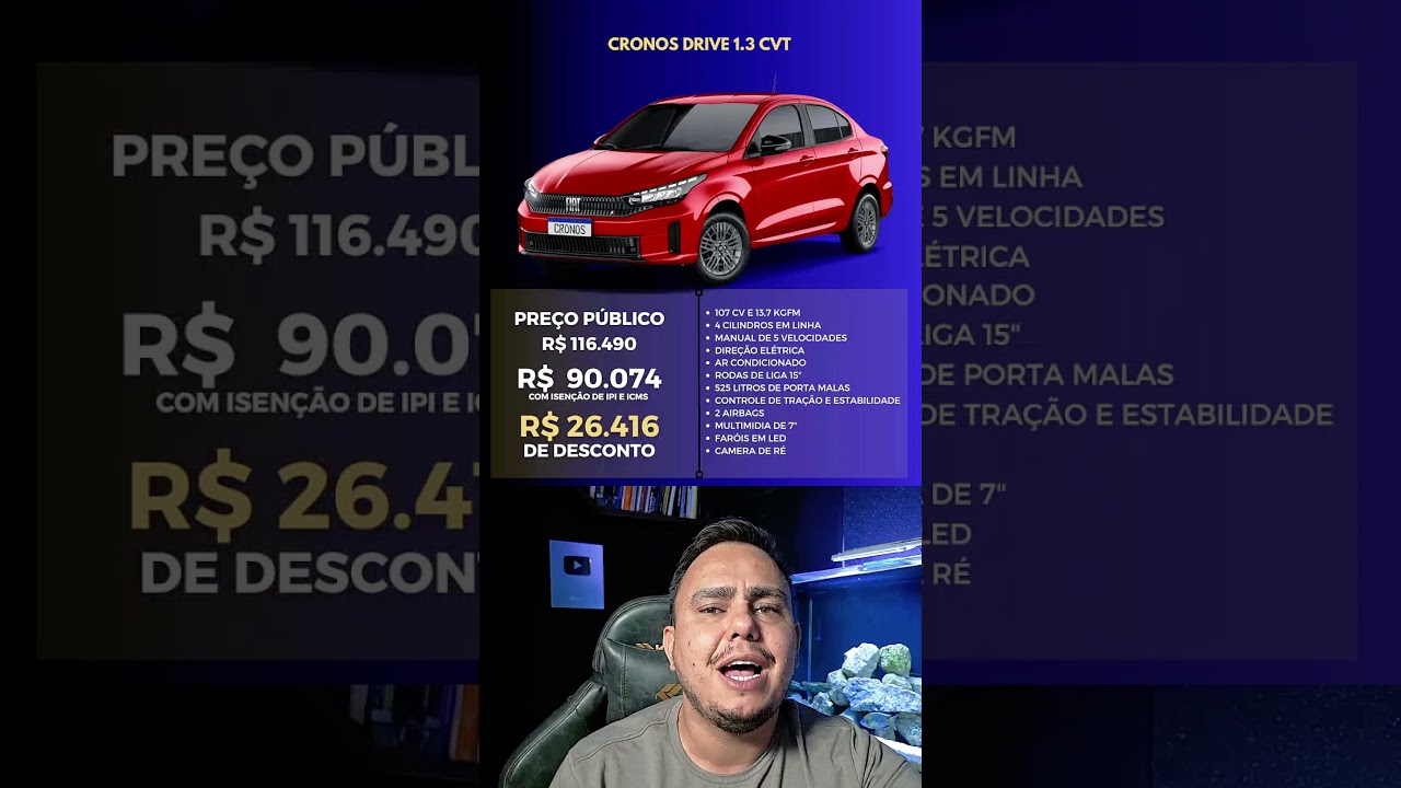 🚗 6 CARROS AUTOM&Aacute;TICOS PARA PCD MAIS BARATOS DE 2025!