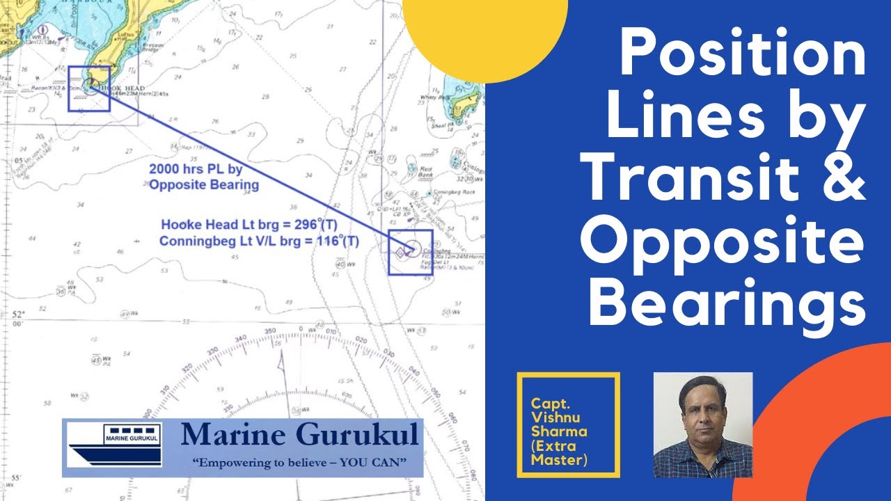 Position Lines (PLs) by Transit and Opposite Bearings