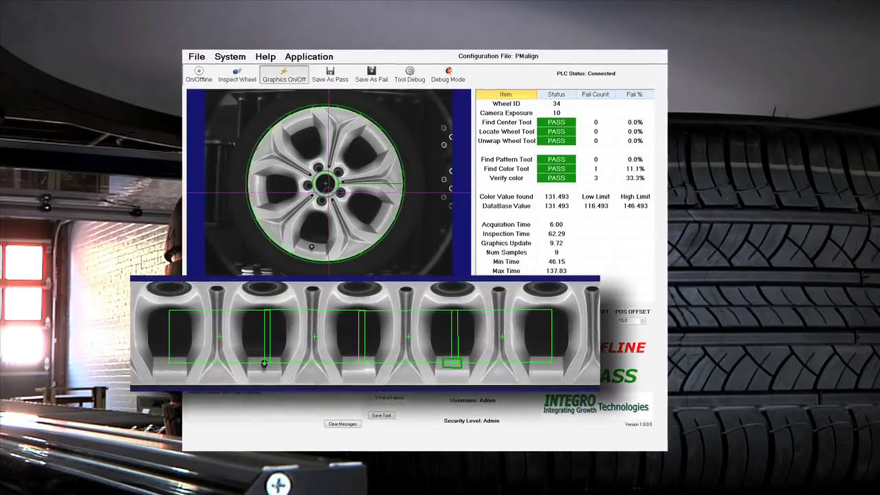 Tire Guardian Machine Vision Inspection System