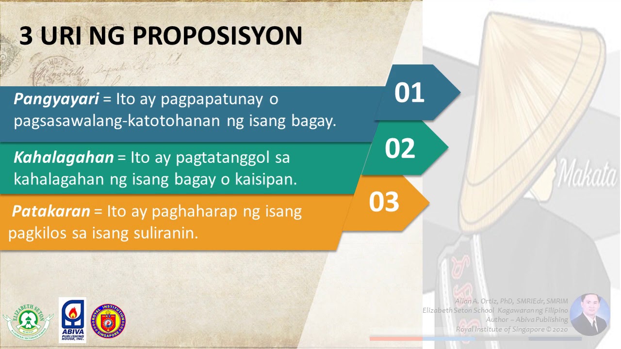 Pangangatwiran (Pagsang-ayon at pagsalungat)