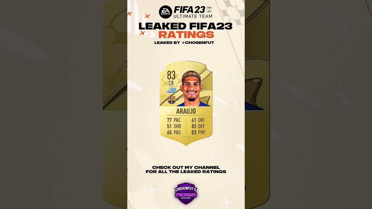 MORE LEAKED FIFA 23 RATINGS !!! 😍