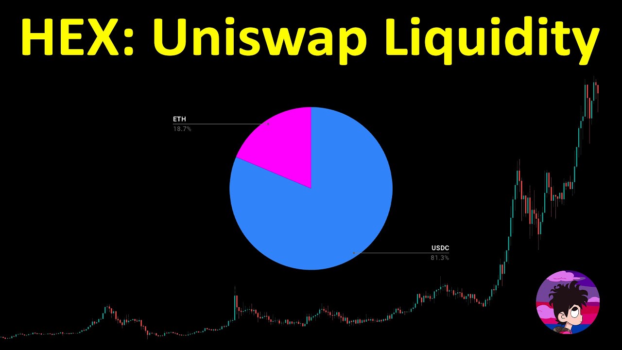 HEX: Uniswap Liquidity