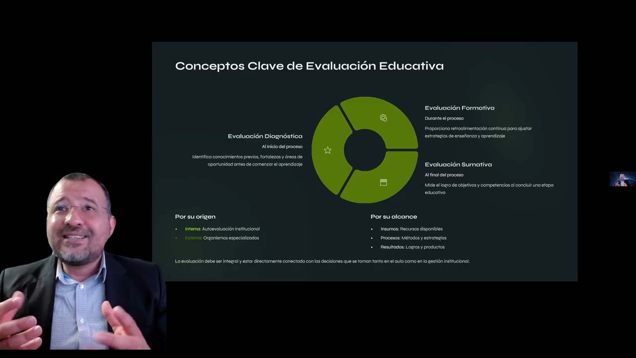 📚Sistema Educativo Nacional y Evaluación en México vs Costa Rica | Análisis con Enfoque Educativo🌎✍️