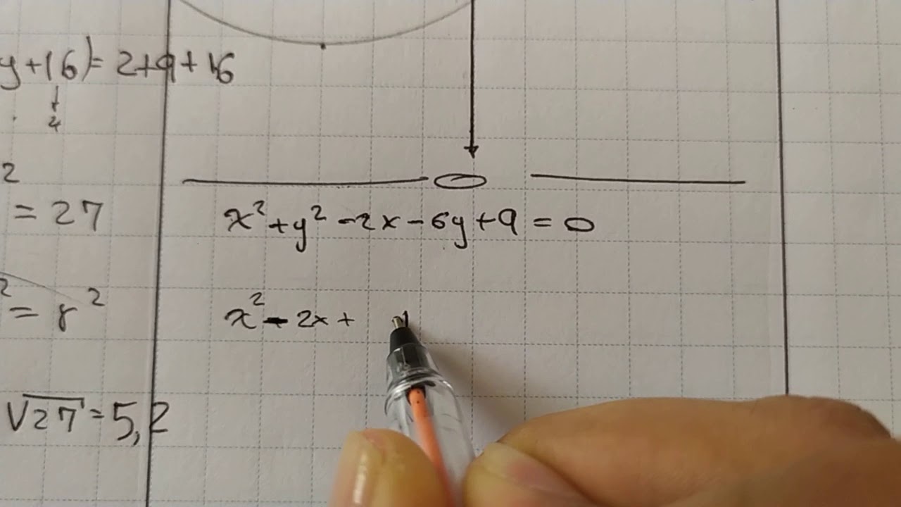 Ecuación Canónica y General de la Circunferencia (Parte 2) Geometría Analítica 10°