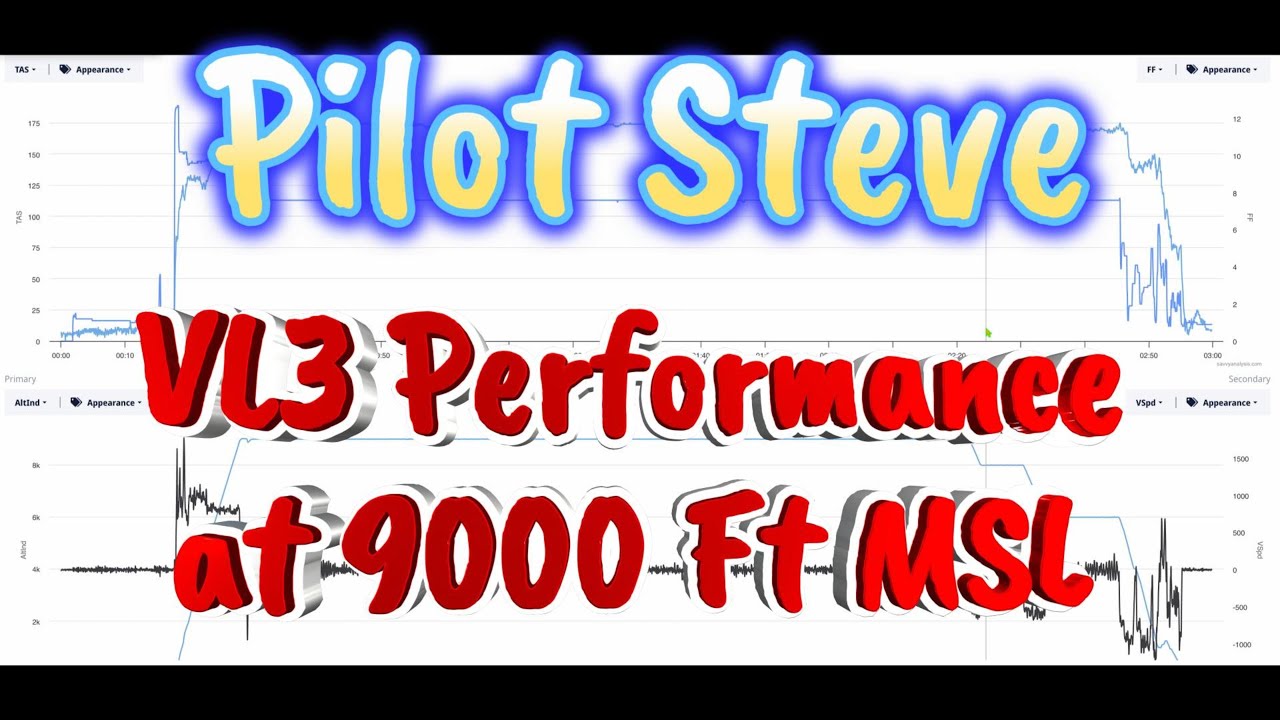 JMB Aviation VL3 Aircraft Rotax 916is Savvy Analysis Flight Performance