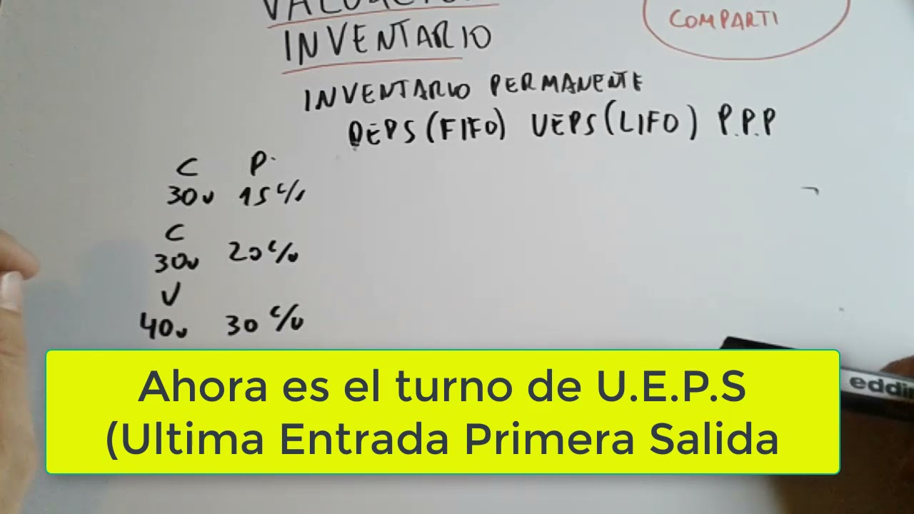 Breve Diferencia entre PEPS y UEPS (PARA APROBAR CONTABILIDAD DE UNA)