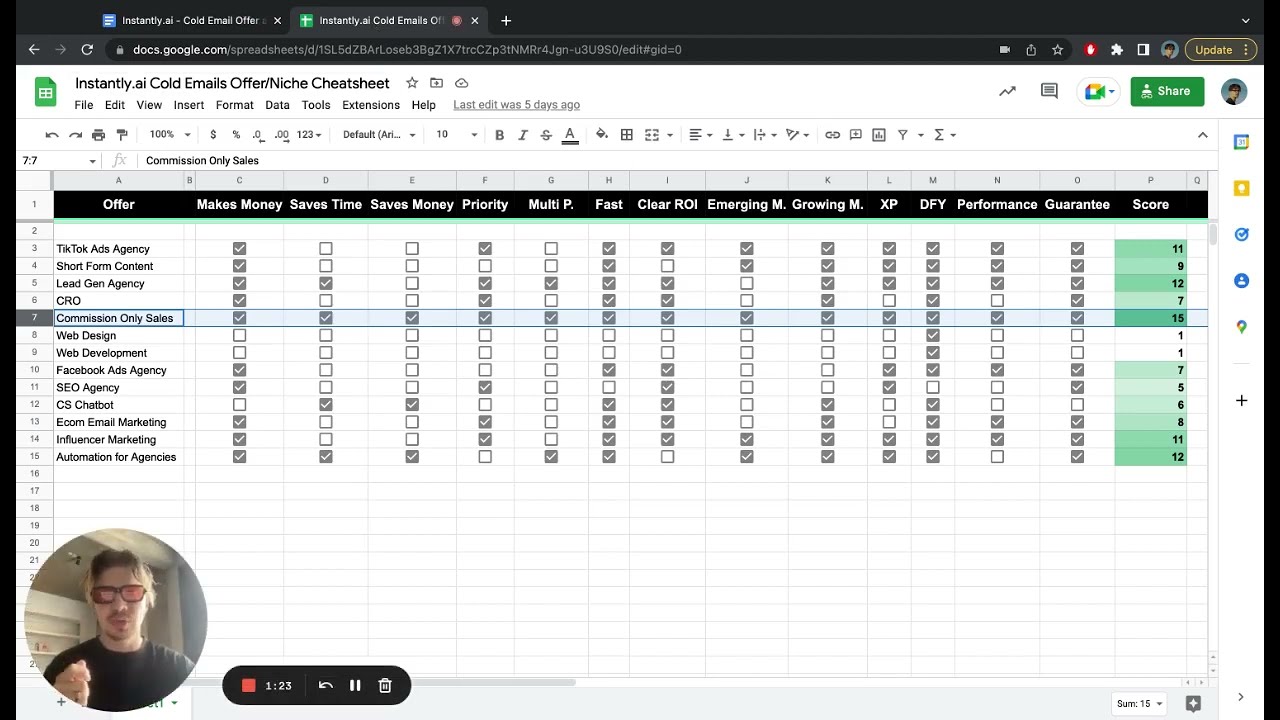 13 Ways To Pick A Profitable Niche For Cold Email (Cheatsheet included)