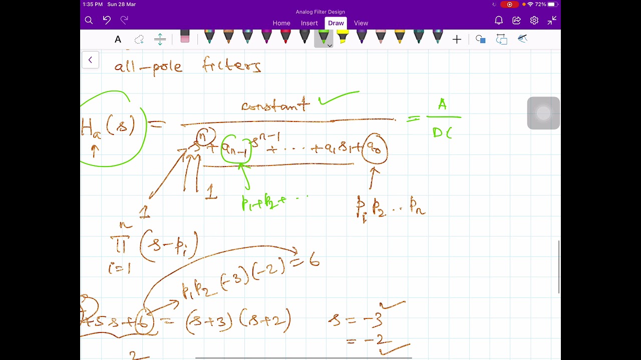 23a. Analog Filter Design