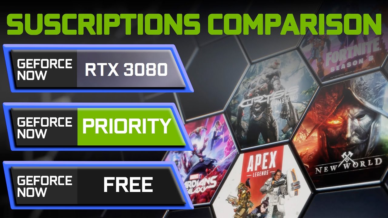 Geforce Now | FREE vs PRIORITY vs RTX 3080 | Suscriptions Comparison