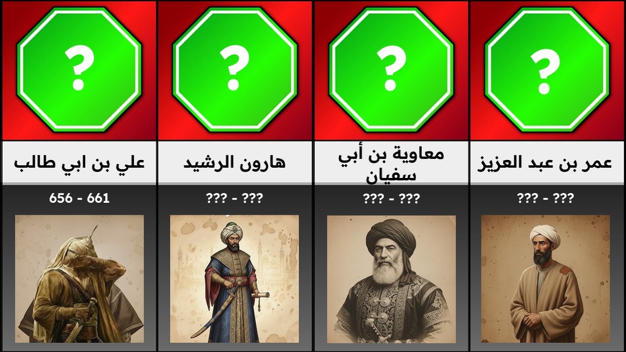 ترتيب الخلفاء المسلمين من أبو بكر الصديق إلى آخر خليفة || هل تعلم من هو آخر خليفة ؟ 🤔✨