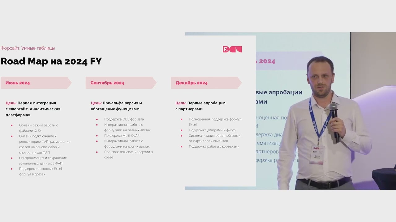 Foresight Day 2024. Д. Мишкин, В. Титов. Умные таблицы