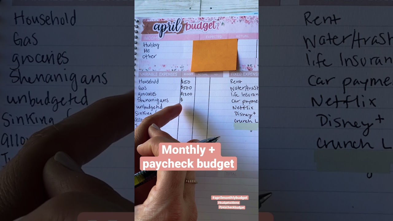 APRIL BUDGET| PAYCHECK 3 WALKTHROUGH| SINGLE INCOME| FAMILY OF 6 #paycheckbudget  #ecplanner #budget