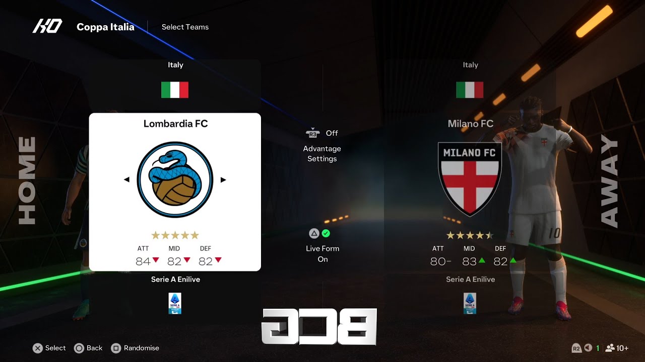 EA Sports FC 25 Serie A Ratings & Kits