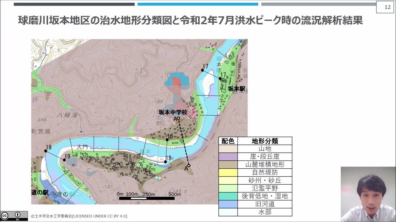 洪水から氾濫へのメカニズムと防災「3.近年の水災害と技術開発」井上卓也(広島大学) 岩﨑理樹(北海道大学) 竹村吉晴(中央大学) 旭一岳(River LINK)