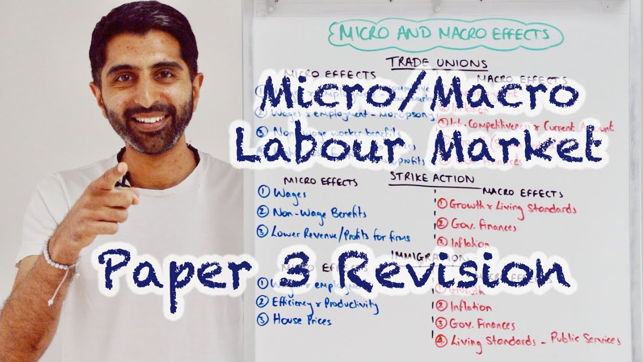 Labour Market Themes - Micro/Macro Effects - Paper 3 Revision (AQA/Edexcel)