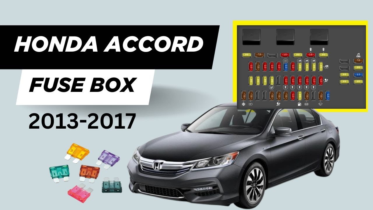 Honda Accord: Fuse Box Diagram and location (2013-2017)