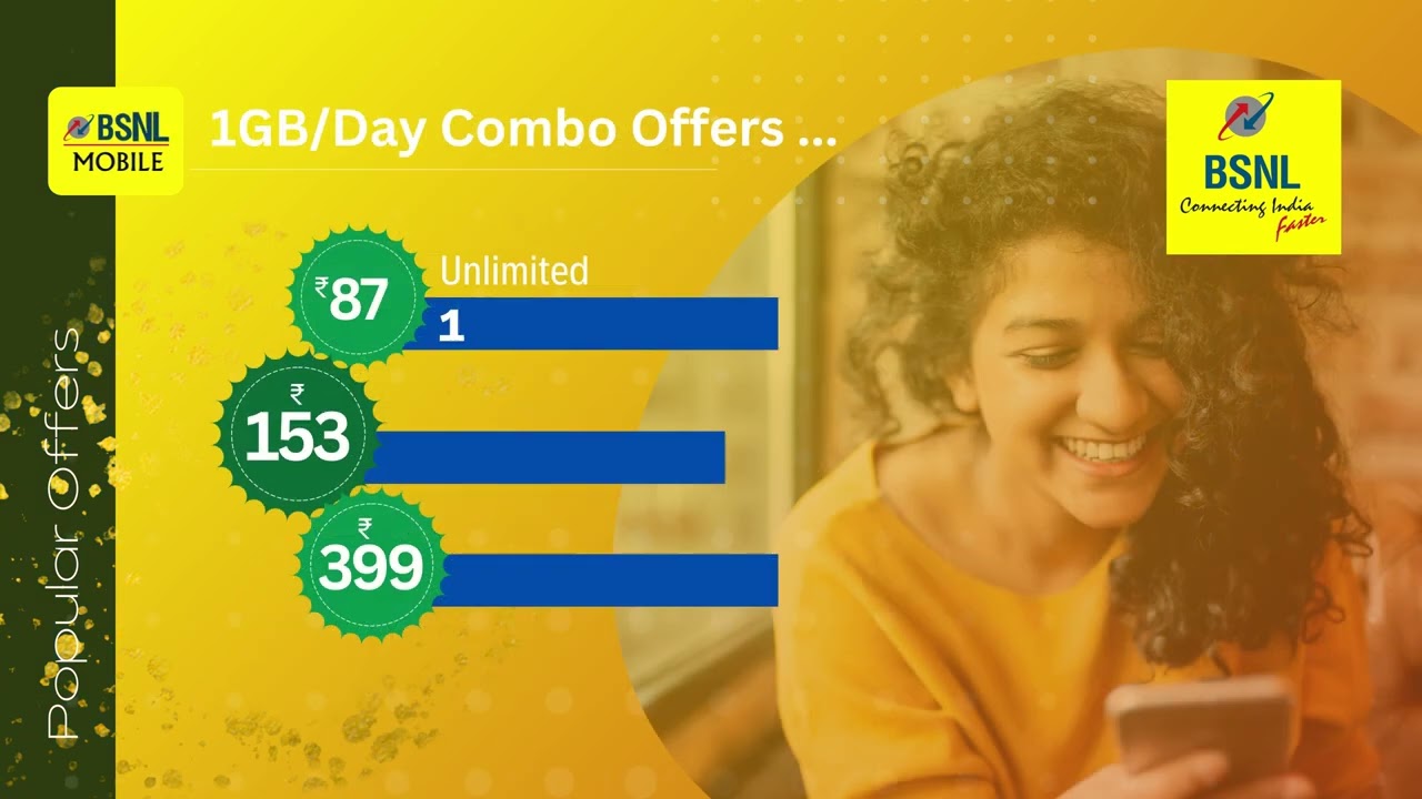 Affordable Mobile Tariff Plans From BSNL