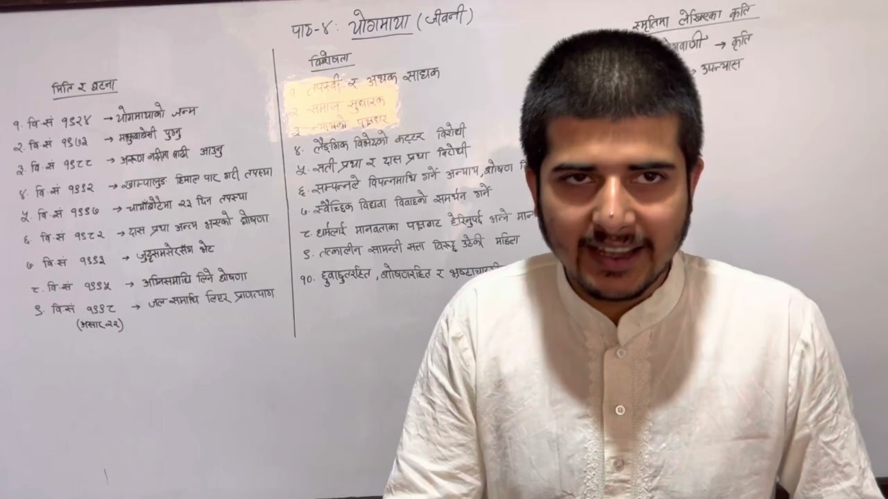 Class 11 Nepali Lesson 4 Yog-Maya | Summary and Concept | New Syllabus