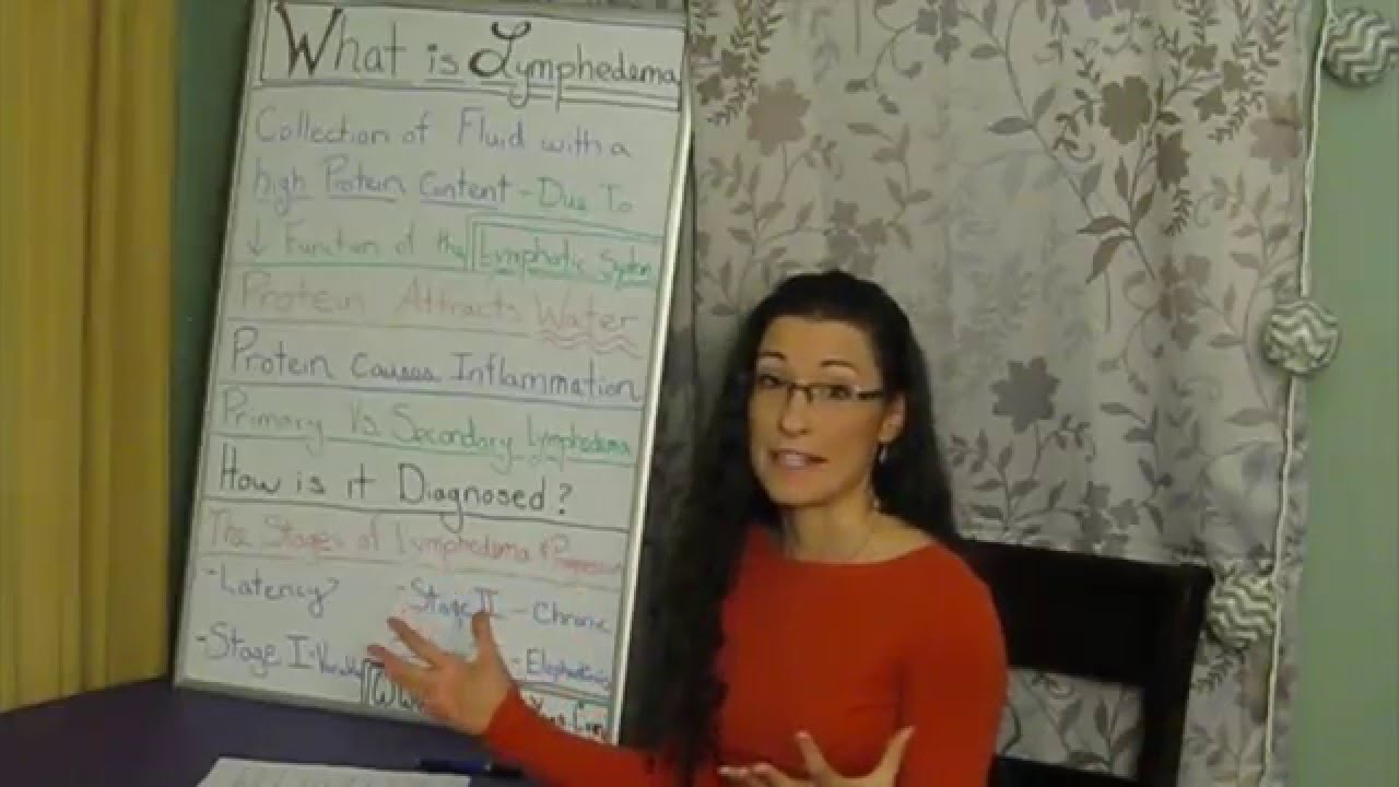 What Is Lymphedema-- LauraGyoga Occupational Therapy