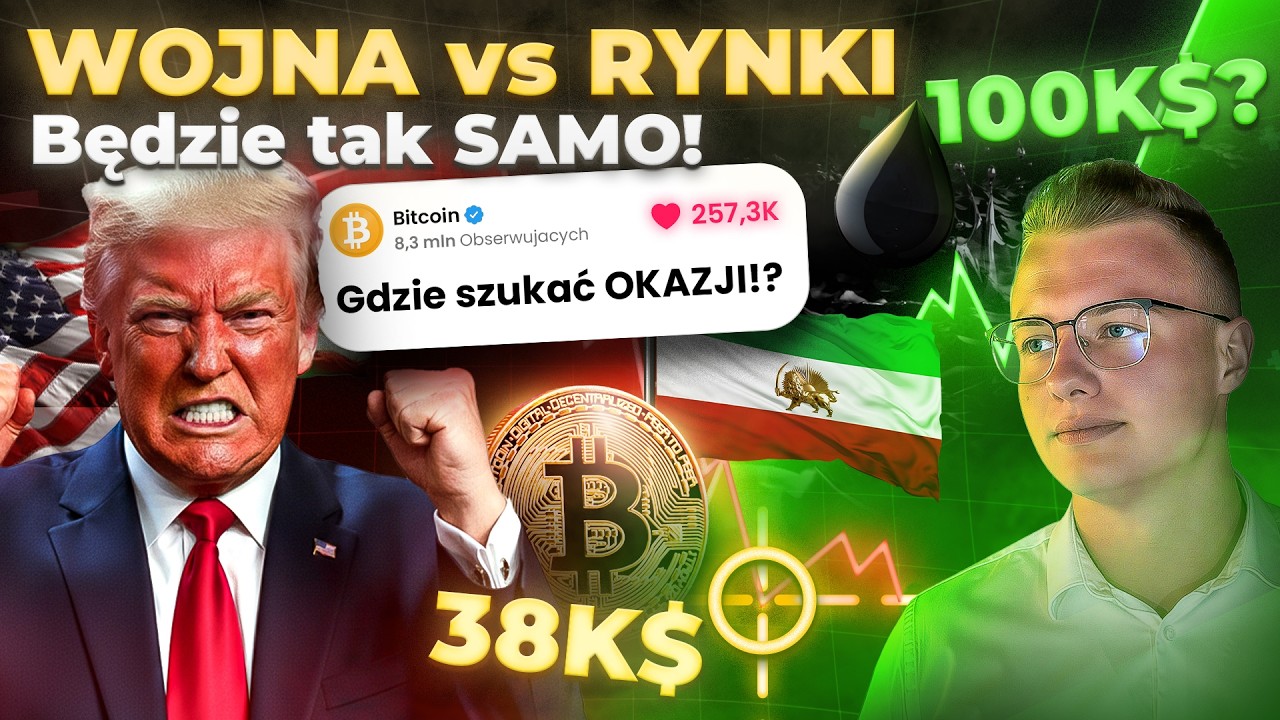 🔥 TO SIĘ DZIEJE! Blokada Ormuz odcięła świat. Te Dane wskazują kierunek dla BTC i NQ!