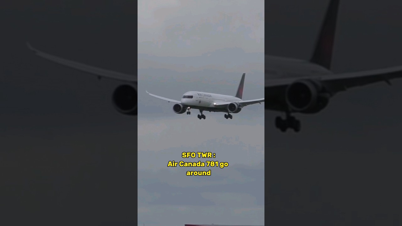 😱