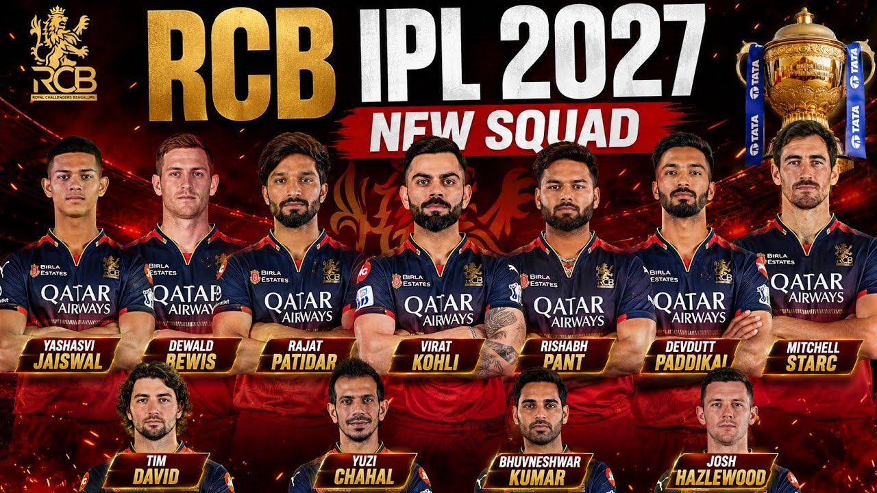 RCB New Squad 2027 | RCB New Players 2027 | RCB Trade Players 2027 | RCB Released Players 2027