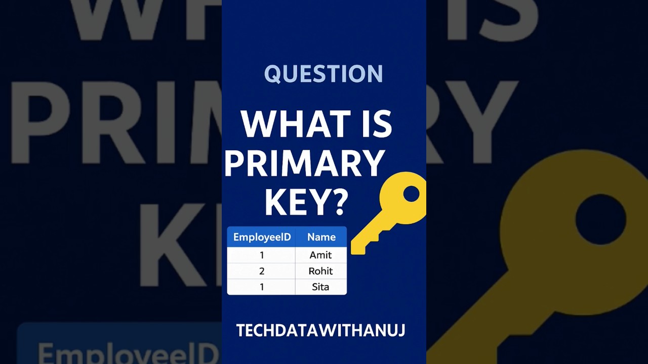 What is Primary Key in SQ Server #SQL #PrimaryKey #SQLServer #DataIntegrity #SQLForBeginners